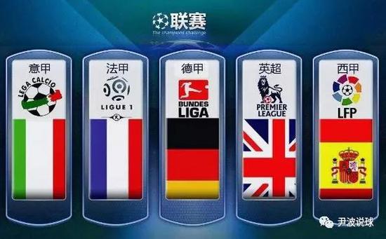 熟悉他的球